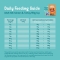Adult Salmon and Turkey Grain-Free - Complete food for adult dogs 150g