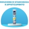 Matt Benessere Potassium & Magnesium Recharge più Concentrate 20 Tablets - Muscle Supplement