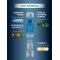 Superdose Vit C+ [C,L] Radiance Activator 5 ml