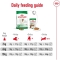 Mini Adult - Complete food for small breed adult dogs 800g