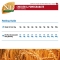 N&D Ancestral Grain Mini Chicken and Pomegranate - Complete food for small breed adult dogs 7 kg