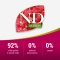 N&D Quinoa Skin and Coat Qualglia - Complete food for adult dogs with intolerances 2.5 kg