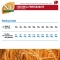 N&D Ancestral Grain Chicken and Pomegranate - Complete food for adult dogs, medium and large breeds, 2.5 kg