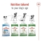 Mini Adult - Dry food for adult dogs of mini size 2 kg