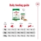 Mini Adult - Dry food for adult dogs of mini size 2 kg