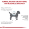 Anallergic Small Dog - Complete food for small dogs with food intolerances 1.5 kg