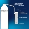 Co2-Optimat Set for Aquariums up to 100 Liters with 11 g Cylinder