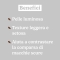 Coccobello SPF 20 Medium Protection Sunscreen Spray 250 ml