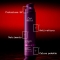 Ultimate Color Step 2 Intense Miracle Leave-In Mask - Revitalizing and Protective Treatment for Colored Hair 95 ml