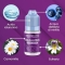 Zeaxalutein - Moisturizing Eye Drops for Dry and Irritated Eyes 10 ml