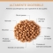 Specific Allergen Management Plus - Food for cats with allergies and digestive problems 2 kg