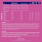 Supplement Prolife Pediatric 10 Vials 10 ml
