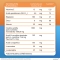 Carnidyn Plus - Mood Supplement 20 sachets
