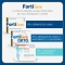 Fortilase - Anti-Inflammatory supplement 20 coated tablets