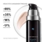 Skinceuticals Advanced Rgn-6 - Anti-Aging Repair Cream for Face and Neck 50 ml